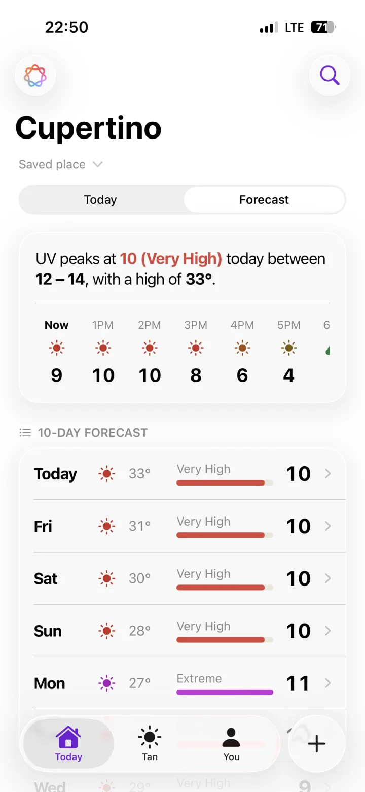 Suntic 10-day UV forecast for planning trips